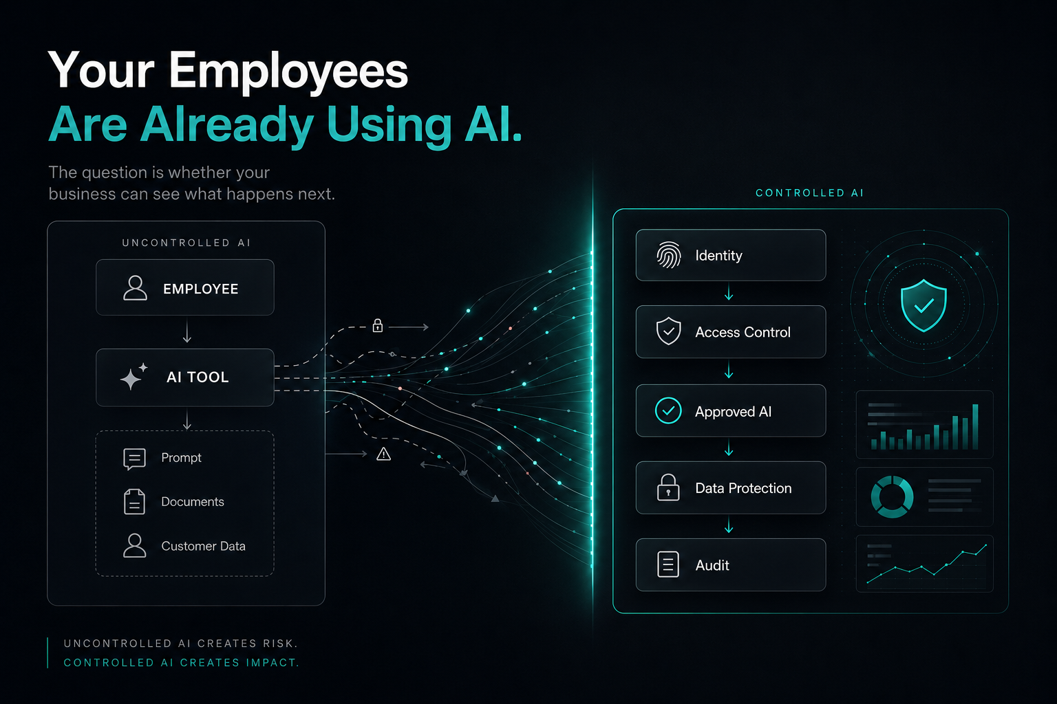 Your Employees Are Already Using AI. Is Your Business Data Safe?
